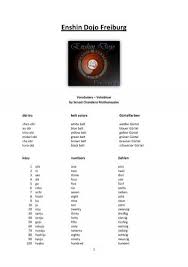 Image result for yonju dojo