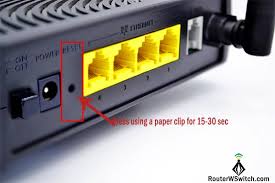 Image result for reset router