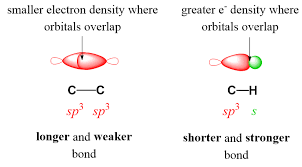 Image result for  `   C   h | [ Y