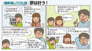 Image result for ローン 借金で死ぬ