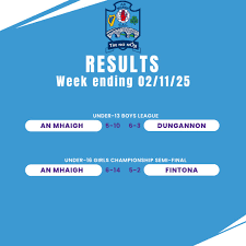 Image result for Moy Tir Na Nog Gfc