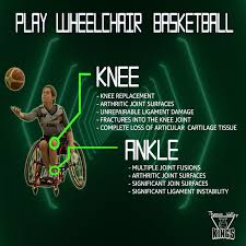 Image result for Berkshire Kings and Queens Basketball Club