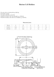 Image result for SN2032