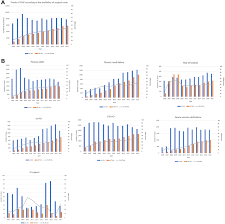 Image result for Hemonetics CCS