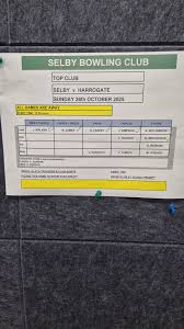 Image result for Selby Bowling Club