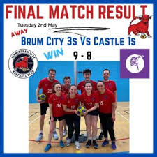 Image result for Castle Korfball Club