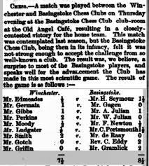 Image result for Basingstoke Scrabble Club