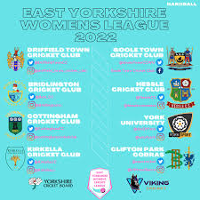 Image result for York Ladies Cricket Club