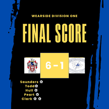 Image result for Barnard Castle Bowls Club