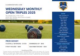 Image result for Adswood Wmc Bowls Club