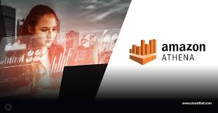 Image result for Athena Performance