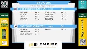 Image result for Wellingborough Town Cc