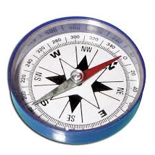 Image result for compass