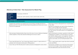 Image result for Alberbury Cricket Club