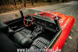 Image result for Crimson 1987 Jaguar