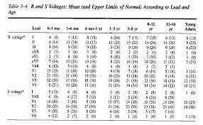 Image result for  ^ L V [ h    