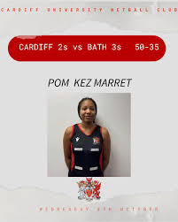 Image result for Cardiff University Netball Club