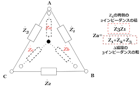 Image result for 3相3線 デルタ
