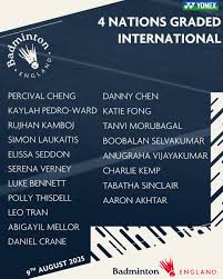 Image result for Loddon (Norfolk) Badminton Club