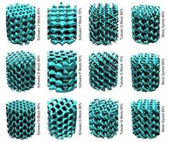 Image result for minimal surface