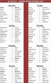 Image result for Castleton Bowling Club