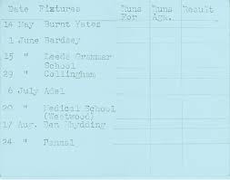 Image result for Ben Rhydding Cc