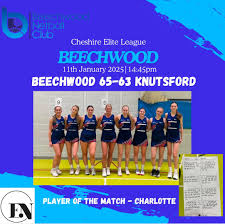 Image result for Knutsford Netball Club