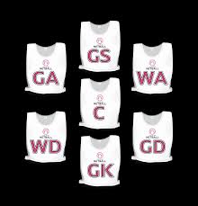 Image result for Wolverhampton City Netball League