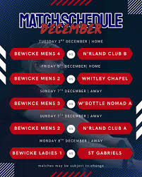 Image result for Wallsend Bewicke Badminton Club