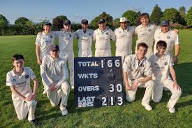 Image result for Horley Cricket Club