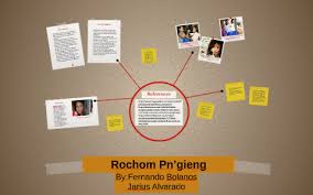 Kuvahaun tulos haulle Rochom