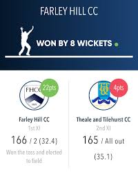 Image result for Theale and Tilehurst Cricket Club