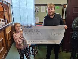 Image result for Ellesmere Bowling Club