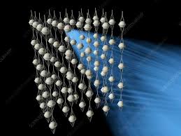 Image result for neutrino detector