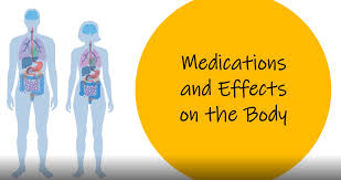 Image result for site:gov managing,side effects