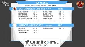 Image result for Horncastle Cricket Club