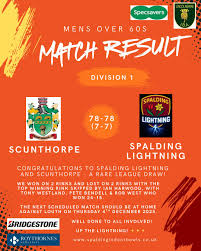 Image result for Long Sutton Indoor Bowls Club