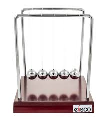 Image result for newton's cradle