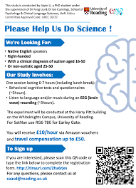 Image result for University Of Reading Ac