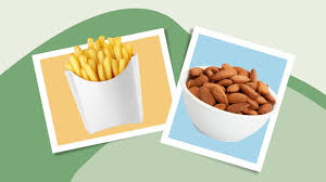 Image result for fat