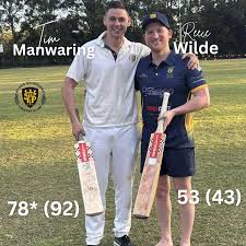 Image result for St Ives Cricket Club