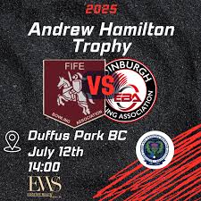 Image result for Fife Bowling Association