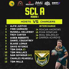 Image result for Hammersmith Touch Rugby