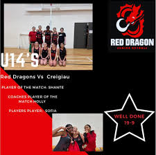 Image result for Red Dragon Netball Team
