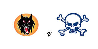 Image result for Wolverhampton Speedway