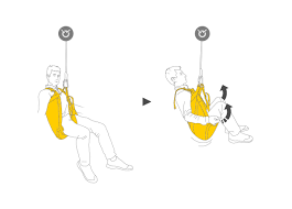 Bildergebnis für Rettungsdreieck