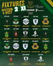 Image result for Three Bridges Cricket Club