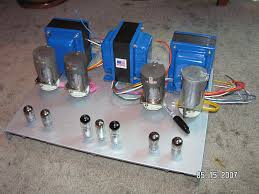 Image result for GU50