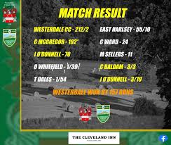Image result for Westerdale Cricket Club