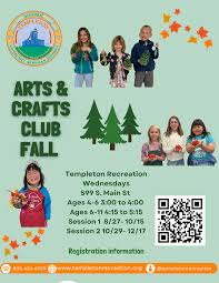 Image result for Templeton Bowling Club